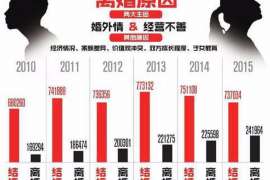 那坡市出轨调查：最高人民法院、外交部、司法部关于我国法院和外国法院通过外交途径相互委托送达法律文书若干问题的通知1986年8月14日